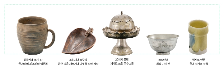 사진 국립민속박물관 파주