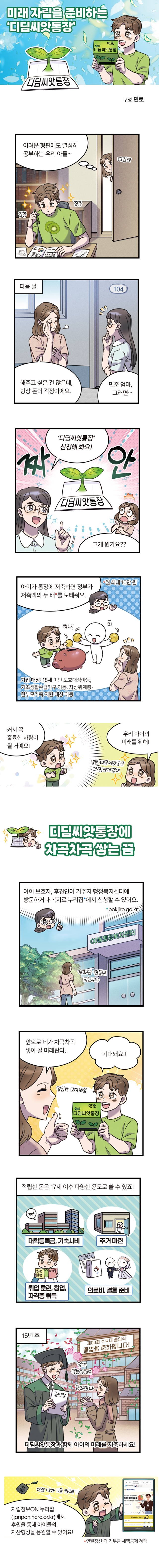 민로