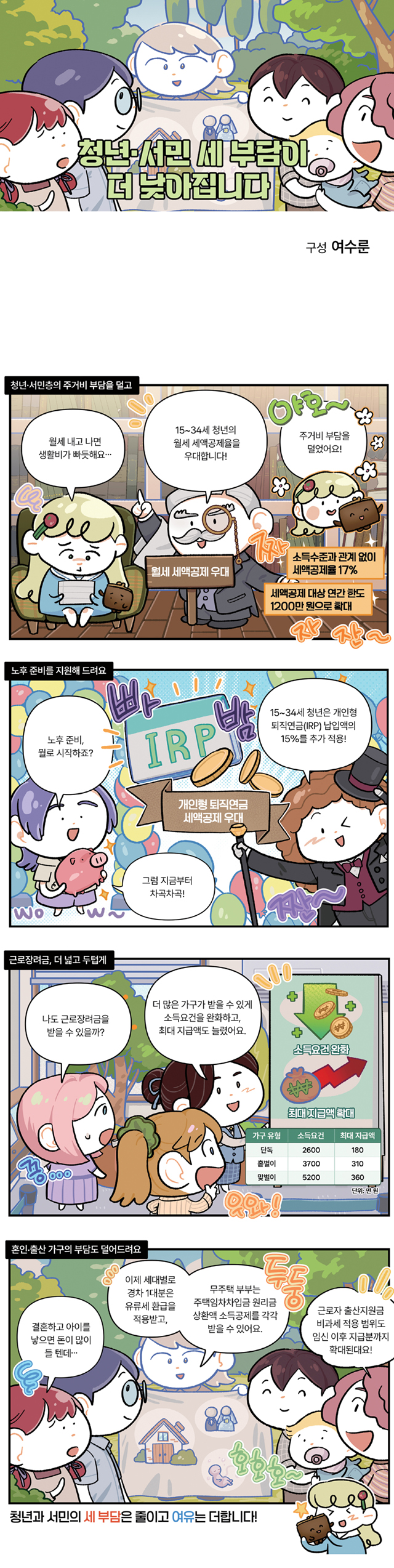 여수룬