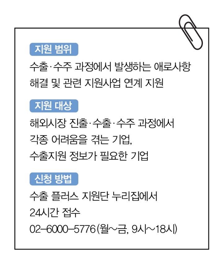 수출 플러스 지원단