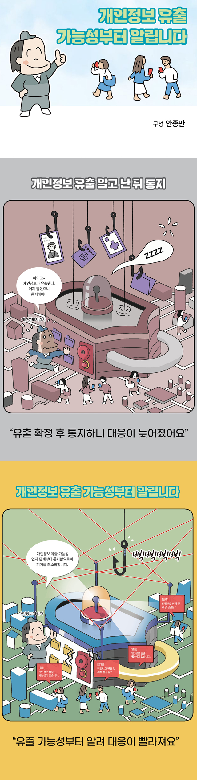안종만