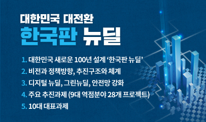 대한민국 대전환 한국판 뉴딜