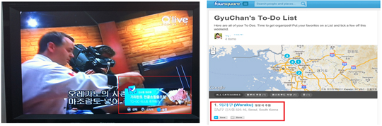 방송 시청 중 맛집 소개 이벤트(알림창)가 발생하면 시청자는 선택 버튼을 클릭해 SNS에 등록하고 자세한 위치 및 관련 정보를 스마트기기에서 확인할 수 있다.