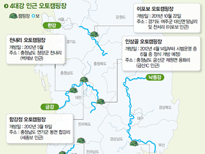 4대강 인근 오토캠핑장