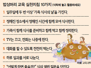 밥상머리 교육 실천지침 10가지