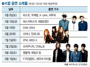 여수엑스포 빅오에서 K-POP 공연 즐겨...