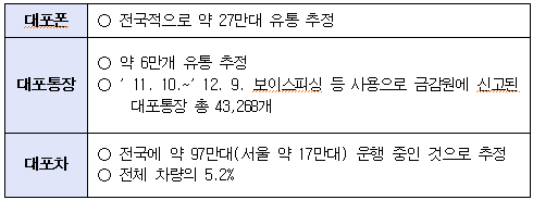 ㅇㅇㅇ
