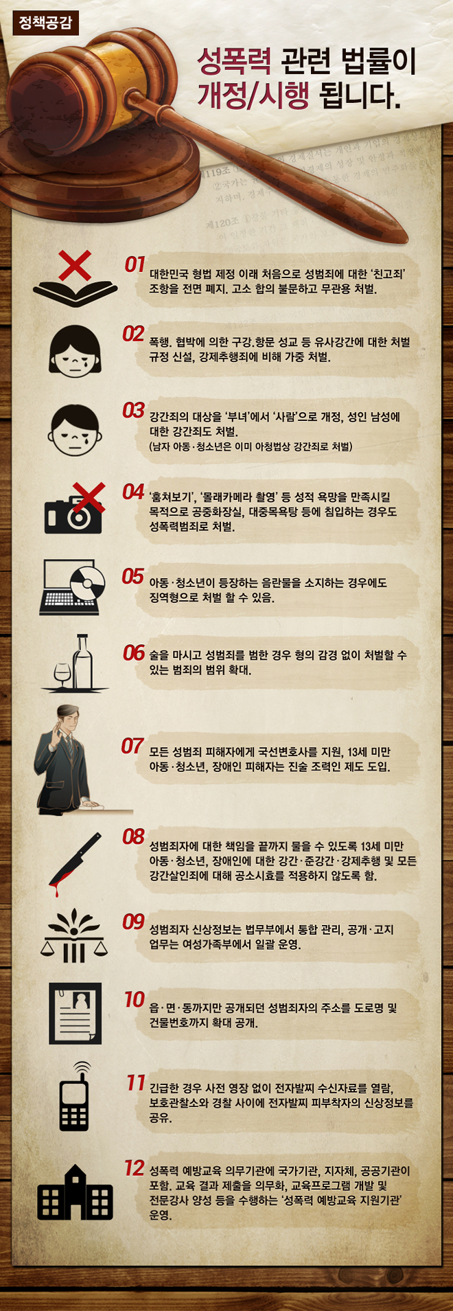성폭력 관련 법률이 개정·시행 됩니다!