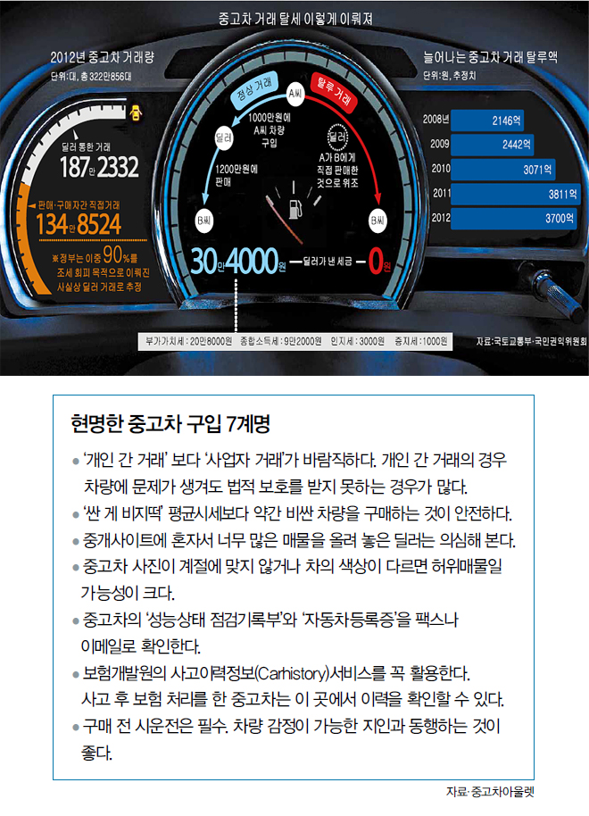 계명 이미지
