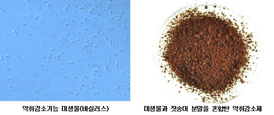 ㅁ