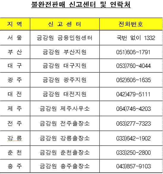 ㅁ
