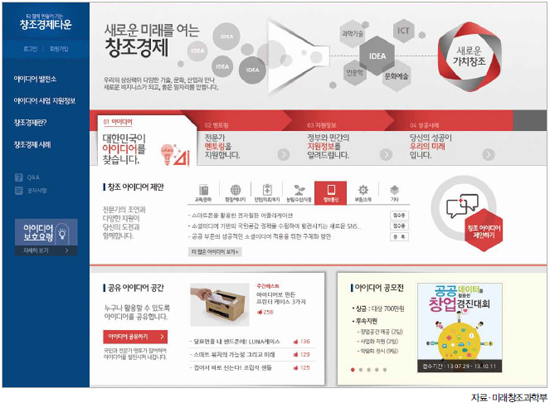 www.creativekorea.co.kr