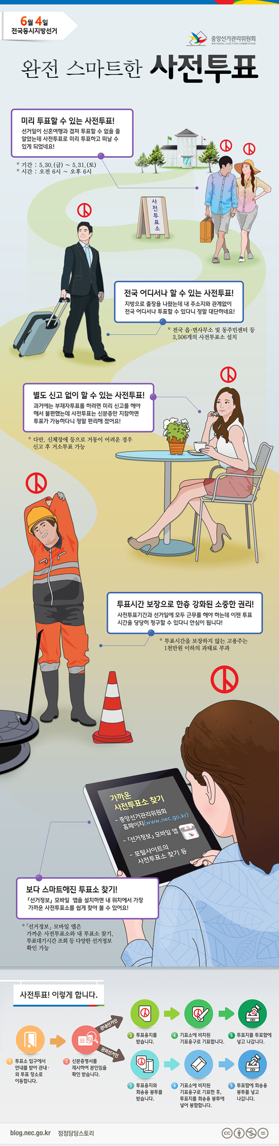 완전 스마트한 사전투표 완전 스마트한 사전투표
