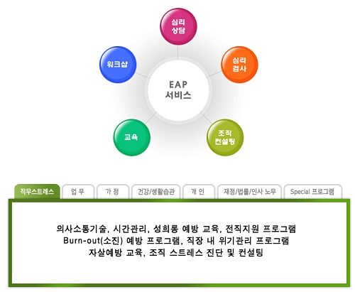 EAP α׷ ȸ系  Ʈ  Ӿƴ϶ 츮 ȸ      ִ.