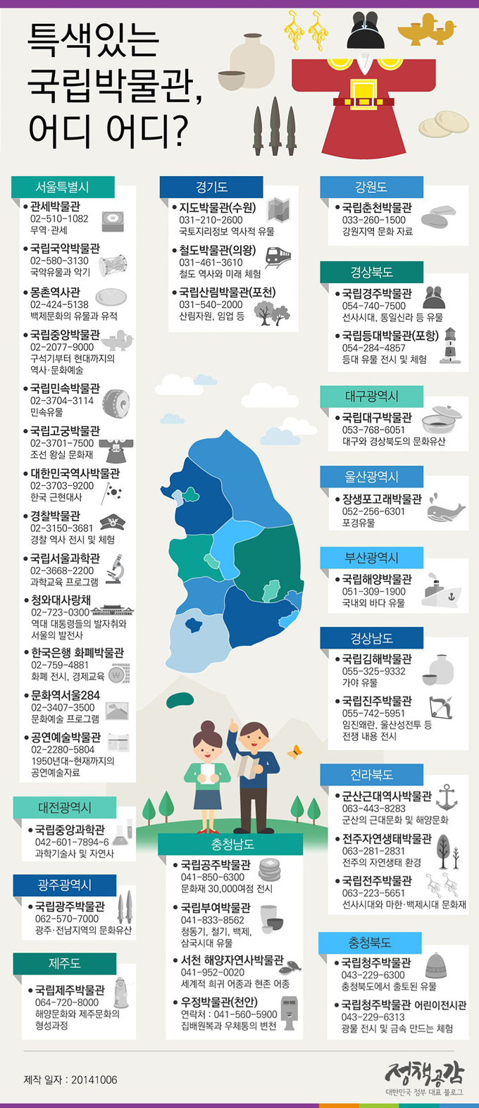 Ư���ִ� �����ڹ���, ��� ���?