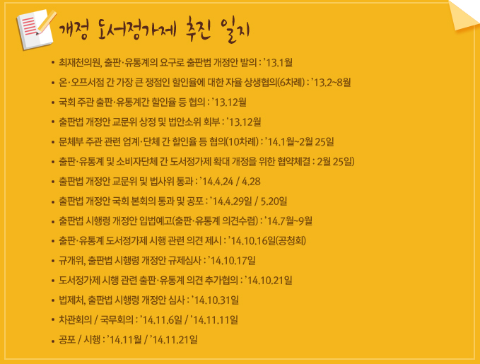 개정 이미지