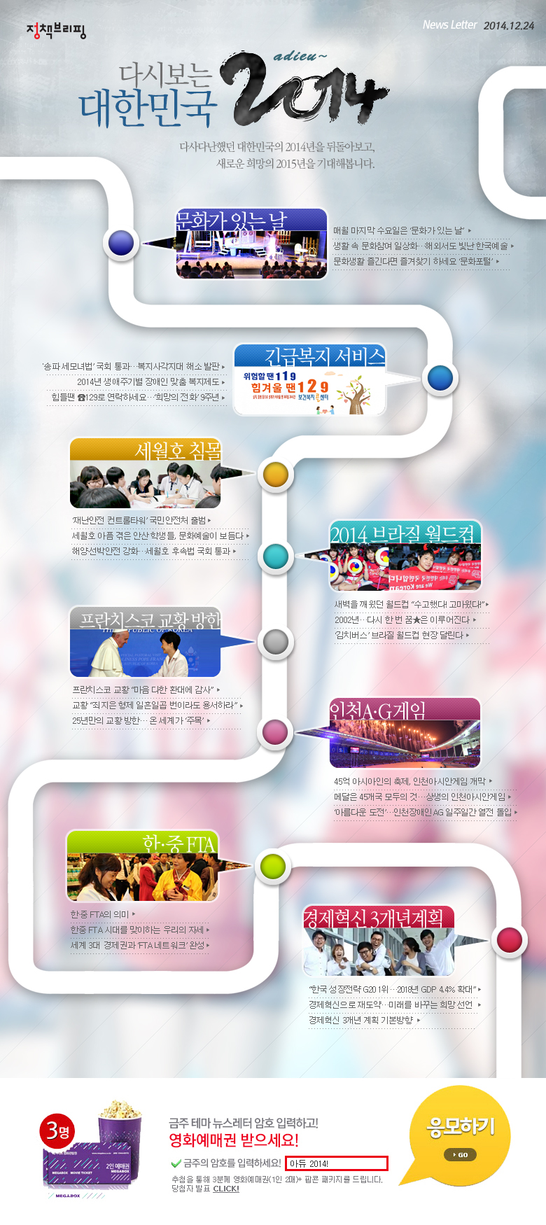 다시보는 대한민국 아듀~2014