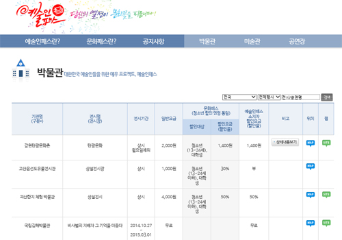 예술인패스 홈페이지에는 예술인패스를 통해 할인된 가격으로 이용할 수 있는 전국의 문화시설 목록이 올라와 있다.