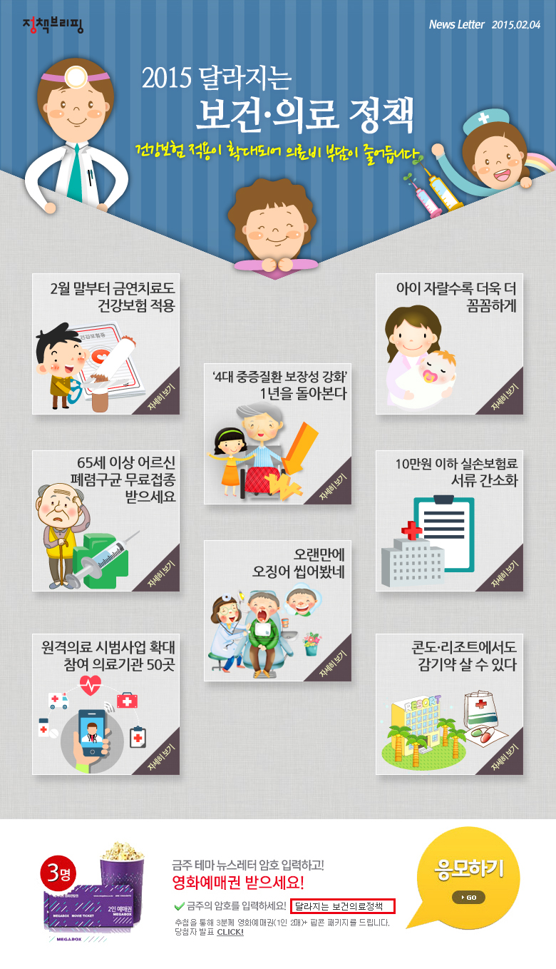 2015 달라지는 보건·의료 정책