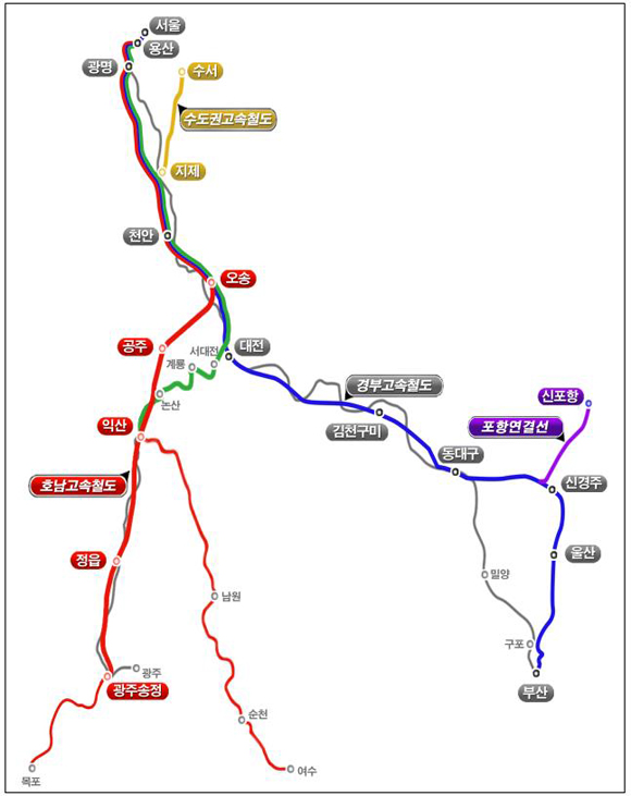 고속철도 노선도