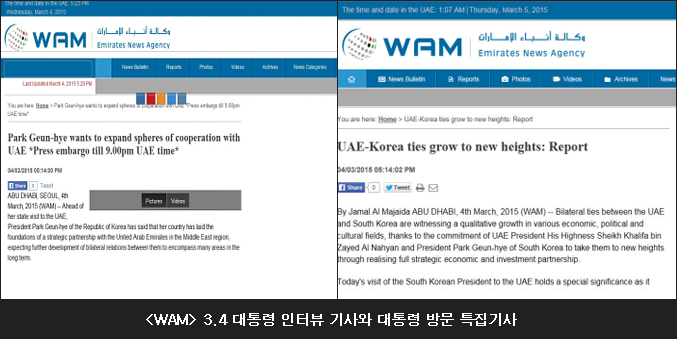 <WAM> 3.4 ����� ���ͺ� ���� ����� �湮 Ư�����