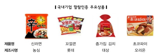 (주)우리담배유통 이미지