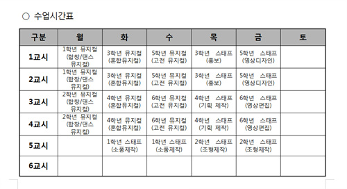 예술꽃씨앗학교의 시간표. 전학년이 참가한다. - 창천초 제공