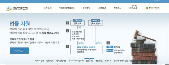 ¾çÀ°ºñÀÌÇà°ü¸®¿ø ȨÆäÀÌÁö ÁÖ¼Ò´Â ¡®childsupport.or.kr¡¯ÀÌ´Ù.