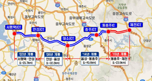 평택-제천고속도로 위치도