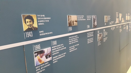 대한민국 70년의 세월을 인물을 통해 느낄 수 있다.