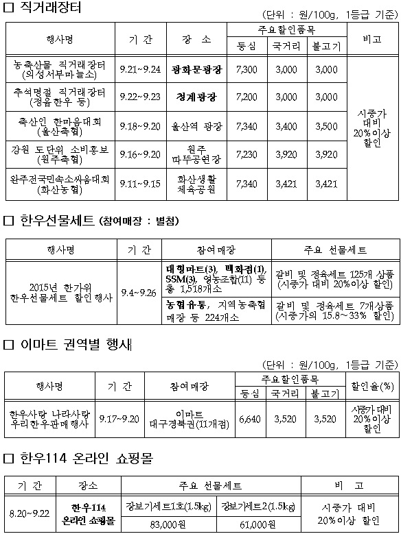 추석 명절 할인판매행사 세부내역