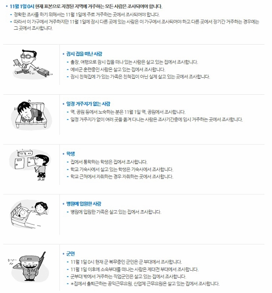대한민국 영토 내에 거주하는 모든 국민들을 조사해야 한다.