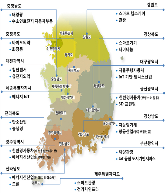 지도로 보는 14개 시·도별 전략산업