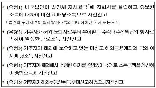 ㅇㅇ