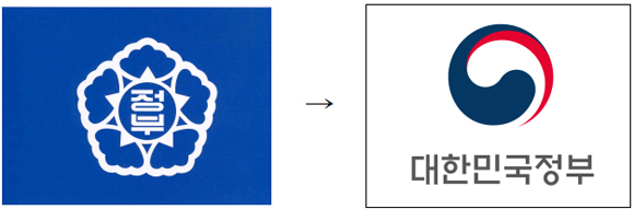 현행 정부상징/새로운 정부상징(안)