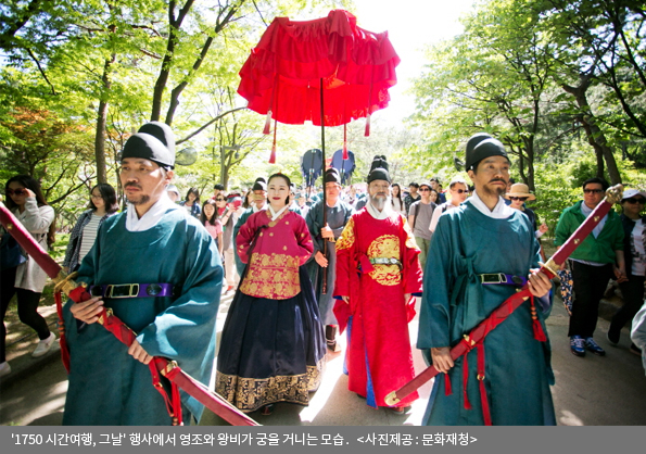 ‘1750 시간여행, 그날’ 행사에서 영조와 왕비가 궁을 거니는 모습 <사진제공·문화재청>