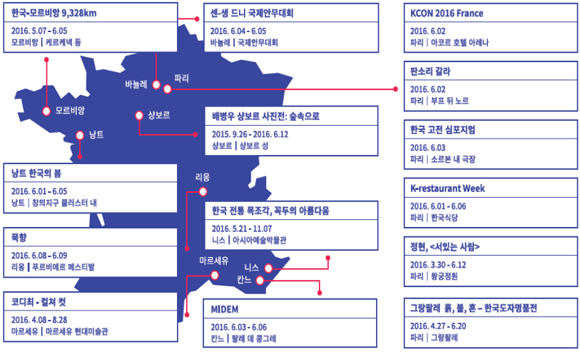 지역별 행사 개최 현황9개지역 14개 행사(5개 분야)