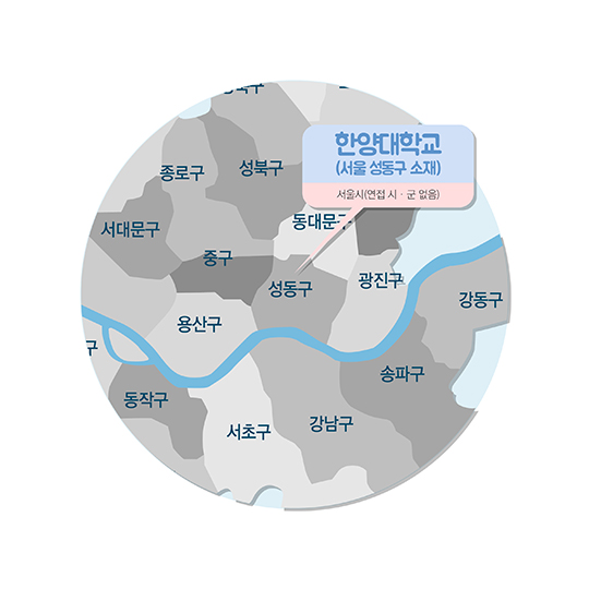 월 10만원으로 집 구하기? ‘청년전세임대’라면 가능!!