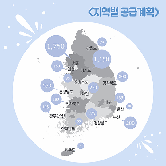 월 10만원으로 집 구하기? ‘청년전세임대’라면 가능!!