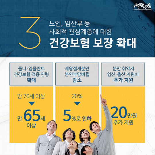 모르면 손해보는 하반기 달라지는 제도 10가지