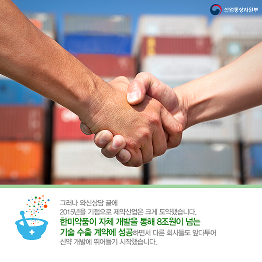 대한민국 제약산업의 성장