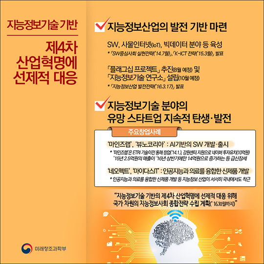 창조경제의 핵심 전진기지 판교 ‘창조경제밸리’