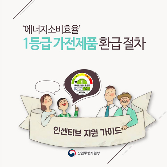 ‘에너지소비효율’ 1등급 가전제품 환급 절차