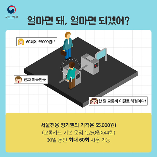 지하철 저렴하게 타는 꿀템? 지하철 정기권!