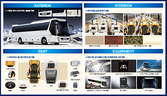 프리미엄 고속버스 주요 설비 및 기능
