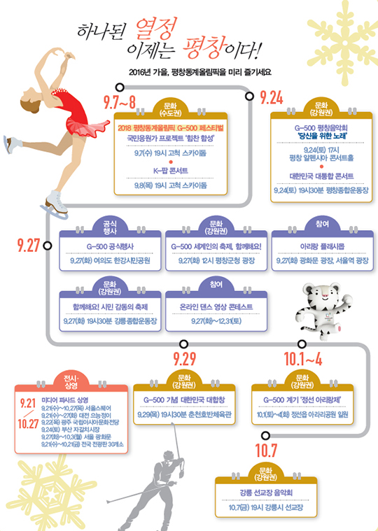 하나된 열정 이제는 평창이다