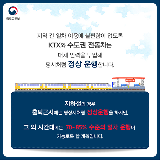 정부합동 비상수송대책