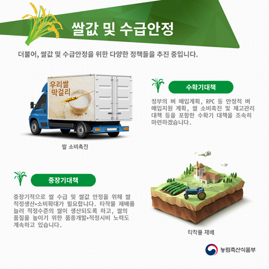 쌀 소득보전직불제 및 TRQ(저율관세 의무수입량)·쌀 관리