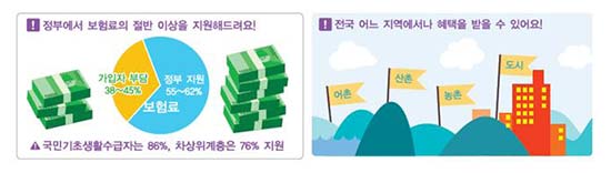 정부에서 보험료의 절반 이상을 지원해 주는 풍수해보험. 이는 전국 어느 지역에서나 혜택을 받을 수 있다는 장점이 있다.