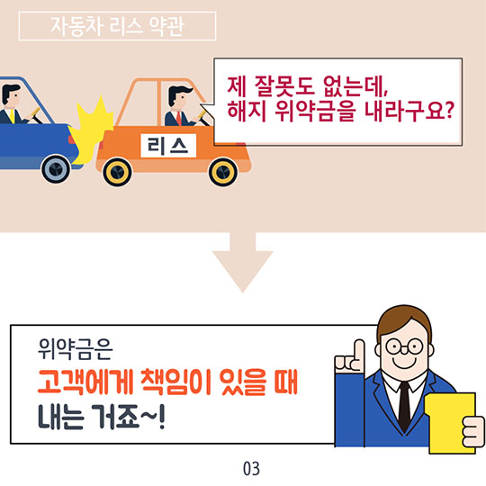 선불카드 60%이상 쓰면 잔액 환불